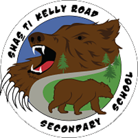 Kelly Road girls’ basketball
